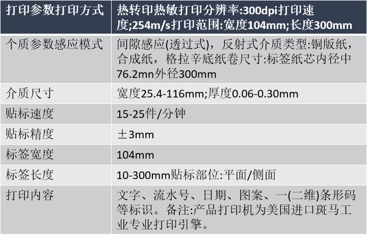 即時打印貼標(biāo)機(jī)